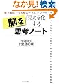 �]���u�����鉻�v����v�l�m�[�g