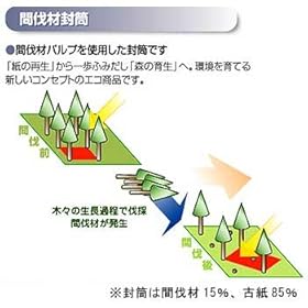 【クリックで詳細表示】ハート 長3 間伐材 クラフト 85 ヨコ貼(120×235mm・1000枚) NA354