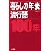 ��炵�̔N�\�^���s��@100�N