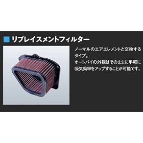 K&N �y�P�[�A���h�G�k�z ���v���C�X�����g�t�B���^��yT-MAX(XP500) 01-07�z