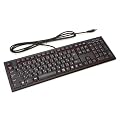 FILCO �p���^�O���t���X�����^�C�v�L�[�{�[�h ExcellioLiteMomo USB 109�L�[���{��J�i���� �u���b�N/�s���N FKBE109/JP