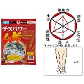 �}���L���[(MARUKYU) �`�k�p���[���M 3500g 2451