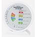 EMPEX(�G���y�b�N�X) ���Ǘ����E���x�v�u�M���ǒ��Ӂv(�u�|���p) TM-2483