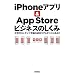 �uiPhone�A�v�� & AppStore�v�r�W�l�X�̂����� <������R���e���c�s��̐������f���������ɂ���!!>