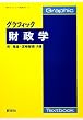 �O���t�B�b�N�����w (�O���t�B�b�N�o�ϊw)