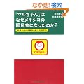 �u�}�������v�͂Ȃ����L�V�R�̍����H�ɂȂ����̂��H ���E�Ŕ���鏤�i�ٕ̈����Ή���