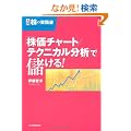 ���� ���̎��H�� �u�����`���[�g/�e�N�j�J�����́v�Ŗׂ���!