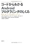 �R�[�h����킩��Android�v���O���~���O�̂����� �J���ō������Ƃ��̉����A�v���[�`