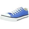 [�R���o�[�X] CONVERSE CONVERSE CANVAS ALL STAR COLORS EVO OX