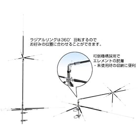 �R���b�g CHA-88B �ƊE���|���}���`�o���hGP�A���e�i