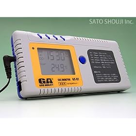 ��_���Y�f�����(CO2���j�^�[) GCO2