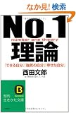 No.1���_�\�u�ł��鎩���v�u���C�̎����v�u�K���Ȏ����v (�m�I������������)