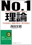 No.1���_�\�u�ł��鎩���v�u���C�̎����v�u�K���Ȏ����v (�m�I������������)
