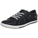 Supremo Damenschuhe 3323302 Damen Sneaker