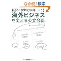 �o�c�̔��f�͂��g�ɂ�!�@�C�O�r�W�l�X��ς���p����v