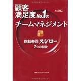 �ڋq�����xNo.1�̃`�[���}�l�W�����g�@��]���i�X�V���[�V�̔錍�i�c�뉳�ɂ��