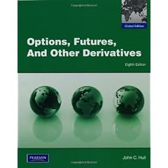 Options, Futures and Other Derivatives