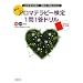 �ŐV�Ł@�A���}�e���s�[����P��P���h�����\1��2���Ή��@�ԃ`�F�b�N�V�[�g��