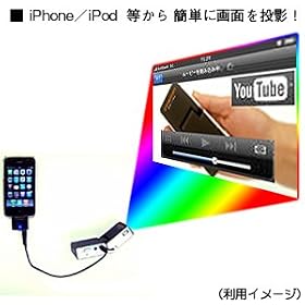 �����^�}���`���f�B�A�E�s�R�v���W�F�N�^�[ for iPod iPhone
