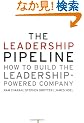 The Leadership Pipeline: How to Build the Leadership-Powered Company (J-B US non-Franchise Leadership)