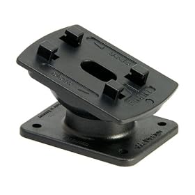 SWIVEL MOUNT 2 �`���g�E�X�C�x���E�}�E���g