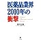 2010�N�̓Ǐ�