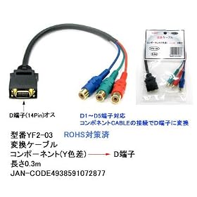 �R���|�[�l���g����D�[�q�ւ̕ϊ��P�[�u�� YF2-03