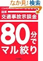 �}�� ��ʎ��̎��k�� 80���Ń}���i��