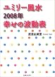 ���~���[�����K���̔g���\ 2008�N
