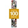 �x�X�g80�fS 100