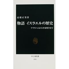 ���� �C�X���G���̗��j�\�A�u���n�����璆���푈�� (�����V��)