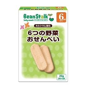 �r���X�^�[�N�X�m�[�@6�̖�؂�����ׂ��@20g