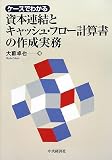 �P�[�X�ł킩�鎑�{�A���ƃL���b�V���E�t���[�v�Z���̍쐬����