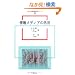 ��񃁃f�B�A�̊��p (���f�B�A���E�{���V���[�Y)