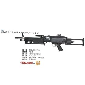 TOP �d���K�� M249 �~�j�~ �p���g���[�p�[ �V�i���J�� ��HOP �g�b�v �T�o�C�o���Q�[�� �{�i ���C�t�� �e GUN