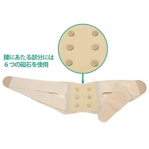 【クリックで詳細表示】安心の日本製 薄型磁気入り腰ベルト LLサイズ