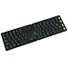 FILCO �܂肽���ݎ��L�[�{�[�h �p�s���� FKB66PU