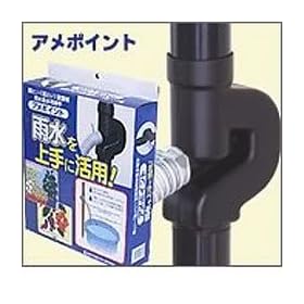 �J�������Ɋ��p�y�J���W����z�A���|�C���g�i�ۃh�C60mm�p�j
