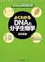 �q�[������̃T�C�G���X�r�悭�킩��DNA�ƕ��q�����w