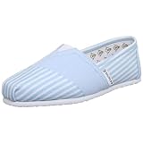 Dunlop Nebraska Ballet