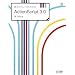 ��{���炵������킩��ActionScript 3.0 (Web Designing BOOKS)