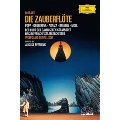 ���[�c�@���g:�̌��s���J�t [DVD]
