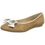Bruno Banani VALERIE 3ADC002 Damen Ballerinas