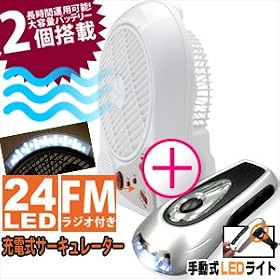 �[�d����@ �[�d���T�[�L�����[�^�[ (Circulator) �{ �蓮���k�d�c���C�g�Z�b�g - 8�C���`���^�t�@��