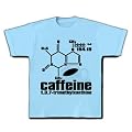 Caffeine T�V���c
