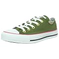 [�R���o�[�X] CONVERSE CONVERSE ALL STAR IN-FL OX