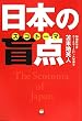 ���{�̖ӓ_(�X�R�g�[�}) ���]����E�o���钴�Z�p