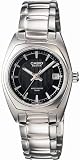 [�J�V�I]CASIO �r���v �X�^���_�[�h BEL-113D-1AJF ���f�B�[�X