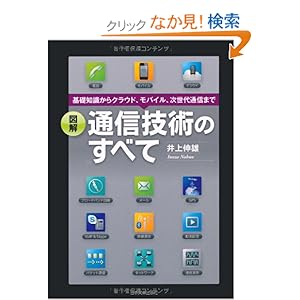 �޲��̿����ѤΤ��٤� [ñ���ܡʥ��եȥ��С���]