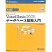 システム必読書